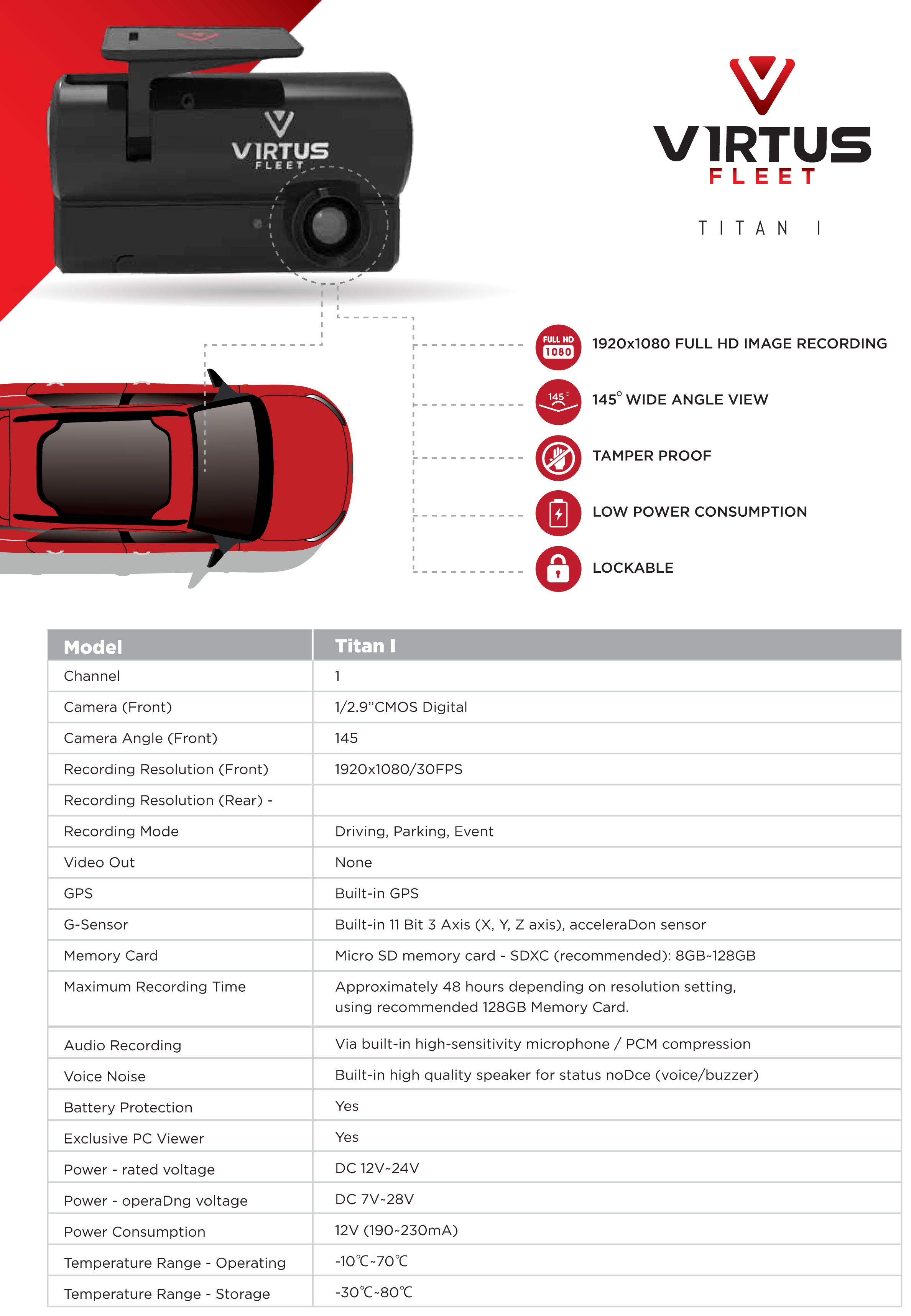 Fleet Dash Cams